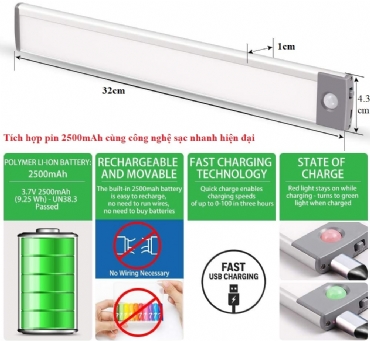 Bộ đèn LED cảm ứng cao cấp dài 32cm gắn tủ quần áo , tủ chén , cầu thang tự động sáng , tích hợp pin sạc.