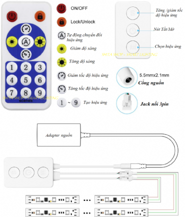 Bộ điều khiển đèn Led SP601E - Hiệu ứng độc lập - Nháy theo nhạc